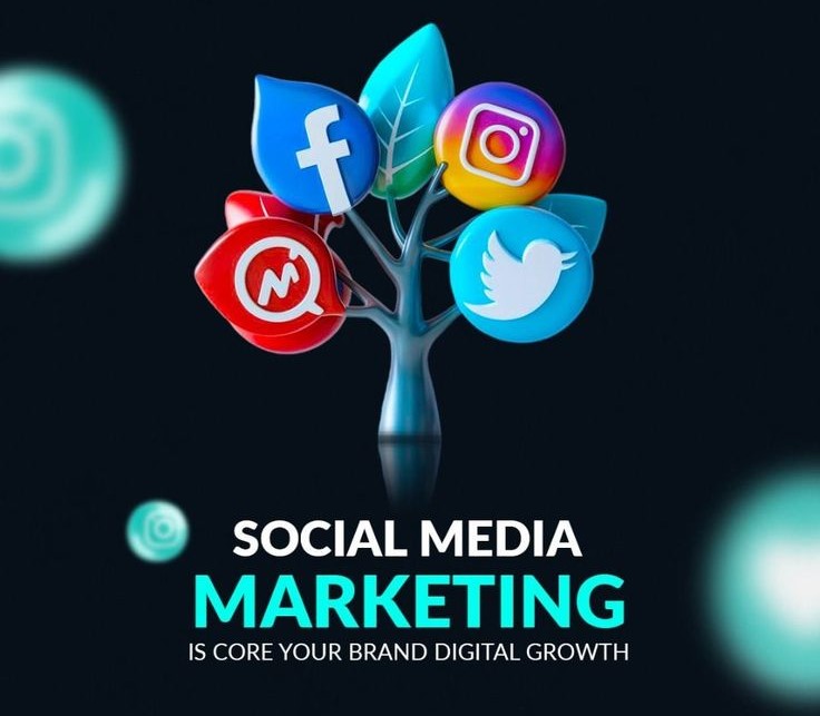 How Social Media Marketing helps to increase sales .